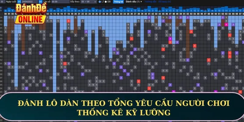Đánh lô dàn theo tổng yêu cầu người chơi thống kê kỹ lưỡng